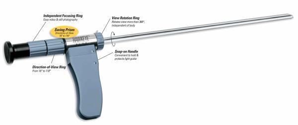 Hawkeye Blue Rigid Borescope/ Fixed Prism,borescope, hawkeye, กล้องส่องในท่อ, endoscope,Hawkeye,Instruments and Controls/Borescopes