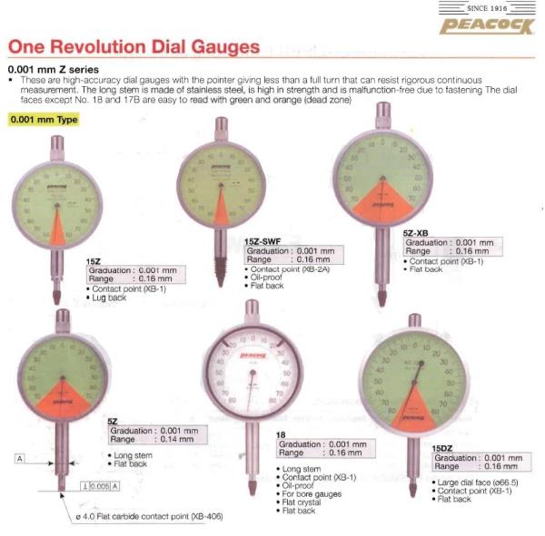 One Revolution Dial Gauges,15Z,15Z-SWF,5Z-XB,5Z,18,17Z,17Z-SWA,1072-XB,107Z,,Peacock,Tool and Tooling/Other Tools