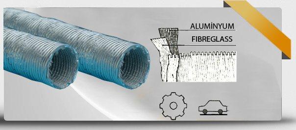 ท่ออลูมิเนียมไฟเบอร์กลาส ป้องกันความร้อนท่อไอเสียรถยนต์ / Aluminum Fiberglass Protection Sleeves (AL-AG) - Heat Protection Tube 