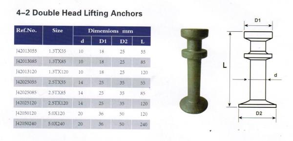 อุปกรณ์ยกงานคอนกรีต (Double Head Lifting Anchors),Double Head Lifting Anchors,lifting anchor,อุปกรณ์ยกงานคอนกรีต,,Tool and Tooling/Tools/Tool Holder