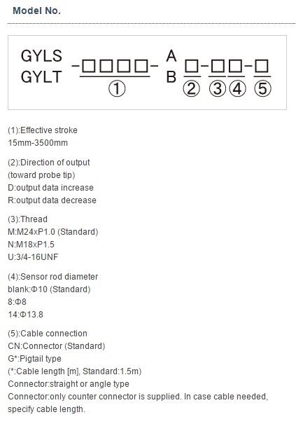 SANTEST GYLS / GYLT Probe (All-in-one Probe, built-in controller)