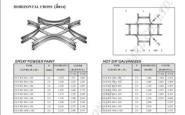 Horizontal Cross (สี่ทาง),Horizontal Cross (สี่ทาง),UDS,Electrical and Power Generation/Electrical Equipment/Switchboards