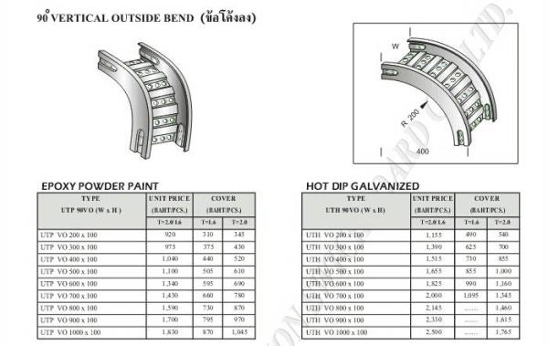 90 degree Vertical Outside Bend (ข้อโค้งลง 90 องศา),90 degree Vertical Outside Bend (ข้อโค้งลง 90 องศา,UDS,Electrical and Power Generation/Electrical Equipment/Switchboards