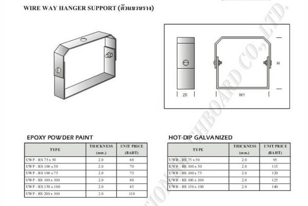 Wire Way Hanger Support (ตัวแขวนราง),Wire Way Hanger Support (ตัวแขวนราง),UDS,Electrical and Power Generation/Electrical Equipment/Switchboards