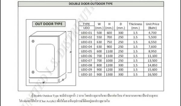 Compact Enclosure(Double Door Outdoor Type),Compact Enclosure(Double Door Outdoor Type),UDS,Electrical and Power Generation/Electrical Equipment/Switchboards
