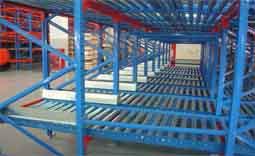 LIVE PALLET RACK SYSTEM,live pallet rack system,INTERMAT,Materials Handling/Containers/Storage