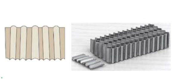 Corrugated Nails Series,ลวดยิง Corrugated Nails Series,,Tool and Tooling/Pneumatic and Air Tools/Air Screwdrivers