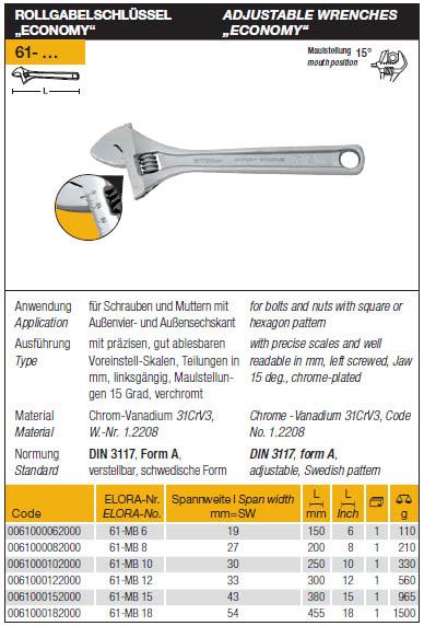 61-... Adjustable Wrenches "Economy",Adjustable, Wrenches, "Economy",Elora,Tool and Tooling/Machine Tools/General Machine Tools