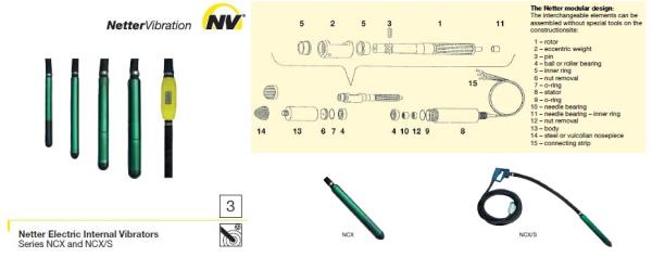 หัวสั่น หรือ ชุดหัวจี้คอนกรีต ไฟฟ้า / Standard Electric Internal Vibrators "NCX, NCX/S",Vibration,Netter Vibration,Machinery and Process Equipment/Equipment and Supplies/Vibration Control