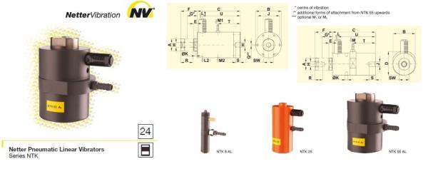 เครื่องสั่นแบบลม/Pneumatic Linear Vibrators "NTK",Vibration,Netter Vibration,Machinery and Process Equipment/Equipment and Supplies/Vibration Control