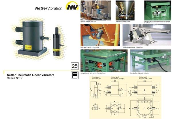 เครื่องสั่น/เขย่าโดยใช้ลม/Pneumatic Linear Vibrators "NTS",Pneumatic Linear Vibrators,Netter Vibration,Machinery and Process Equipment/Equipment and Supplies/Vibration Control