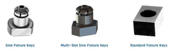 Fixture Keys,Sine Fixture Keys, Multi-Slot, Fixture Keys, ขาย,Jergens,Automation and Electronics/Automation Equipment/General Automation Equipment