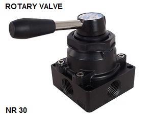 ROTARY VALVE,HAND VALVE,THB,Machinery and Process Equipment/Machinery/Pneumatic Machine