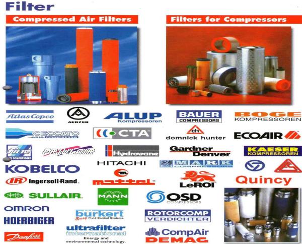  Air Compressor,เครื่องอัดลมสกรู,ปั๊มลม ,อะไหล่ปั๊มลม,overhaul,,,Machinery and Process Equipment/Compressors/Rotary