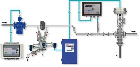 Monitoring condensate,Monitoring condensate, ,Flowserve Gestra,Instruments and Controls/Instruments and Instrumentation