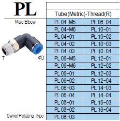 One -Touch Fitting PL ,ข้องอ,CDC,Hardware and Consumable/Fittings