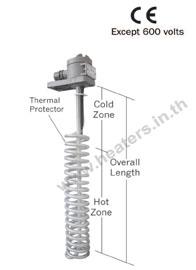 HX SERIES, SPIRAL FLUOROPOLYMER (PTFE) HEATER,ฮีตเตอร์สำหรับเครื่องชุบ,,Machinery and Process Equipment/Heaters