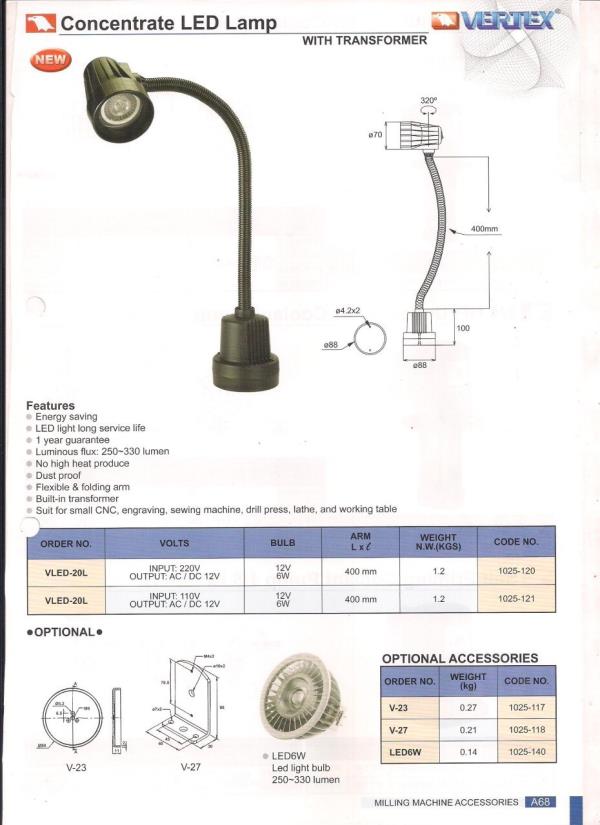 Concentrate LED Lamp,โคมไฟฐานแม่เหล็ก,VERTEX,Electrical and Power Generation/Electrical Components/Lighting Fixture