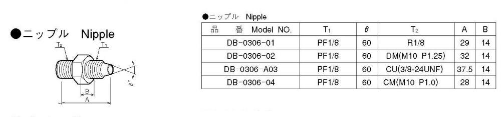 SUNTES Nipple DB-0306-A03