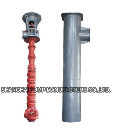 NLO vertical multistage condensate pump,condensate pump,,Pumps, Valves and Accessories/Pumps/Vertical Pump