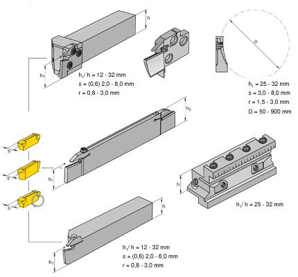 System GX holder,Grooving , Parting , Ceratizit , เซาะร่อง , Cutting tools,Ceratizit,Tool and Tooling/Cutting Tools
