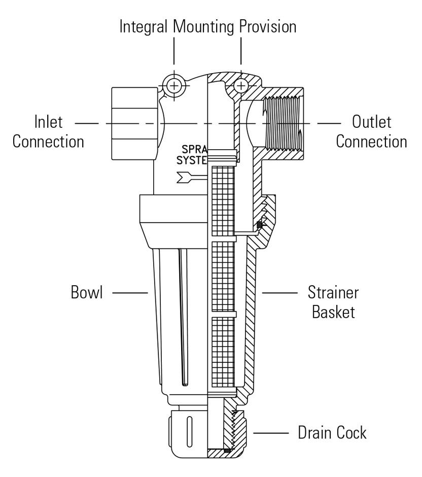 Liquid Strainer - Accessories for Spray Nozzle