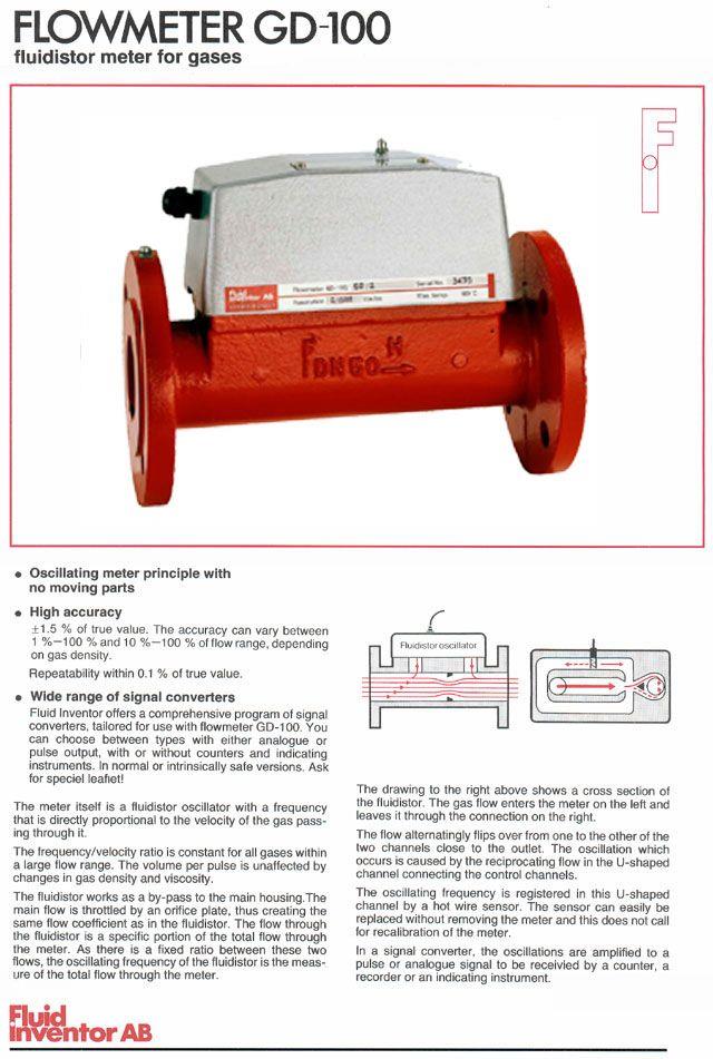 Gas Flowmeter GD-100 (Fluidistor meter for gases)