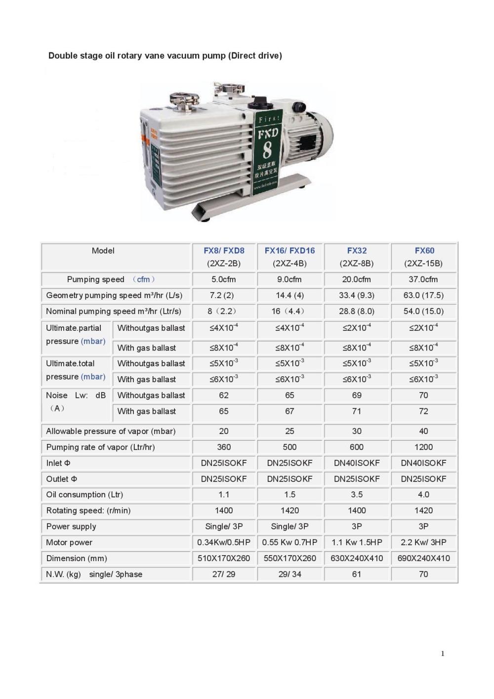 Double stage oil rotary vane vacuum pump (Direct drive)