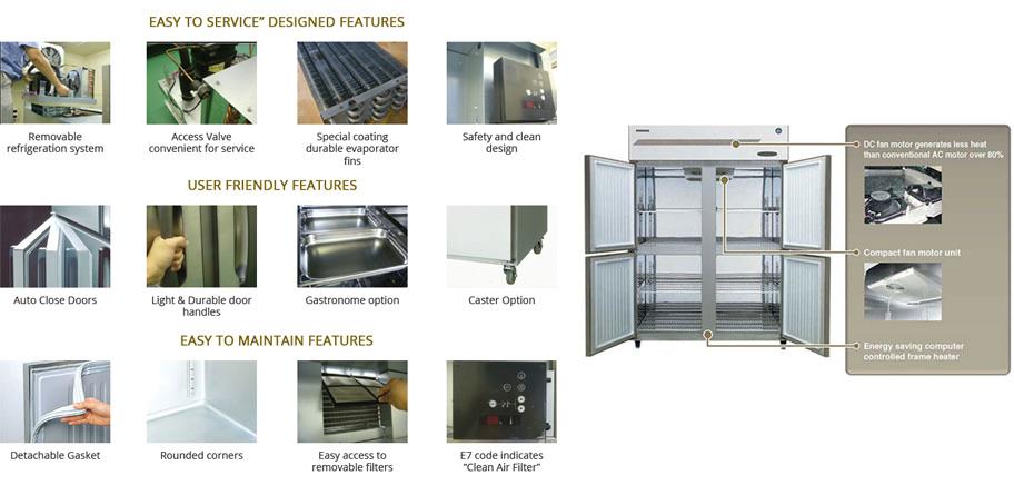 ตู้แช่ ตู้เย็น ตู้แช่เย็นแบบยืน Hoshizaki Refrigerator & Freezer รุ่น HRE-127B