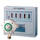 Controller Gas Detector : Ew501 (Multi Channel gas),Controller Gas Detector,Controller,Gas Detector,Multi Channel gas,,Instruments and Controls/Controllers