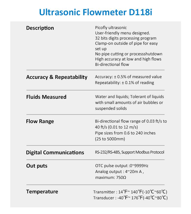 Ultrasonic Flow meter  : D118i