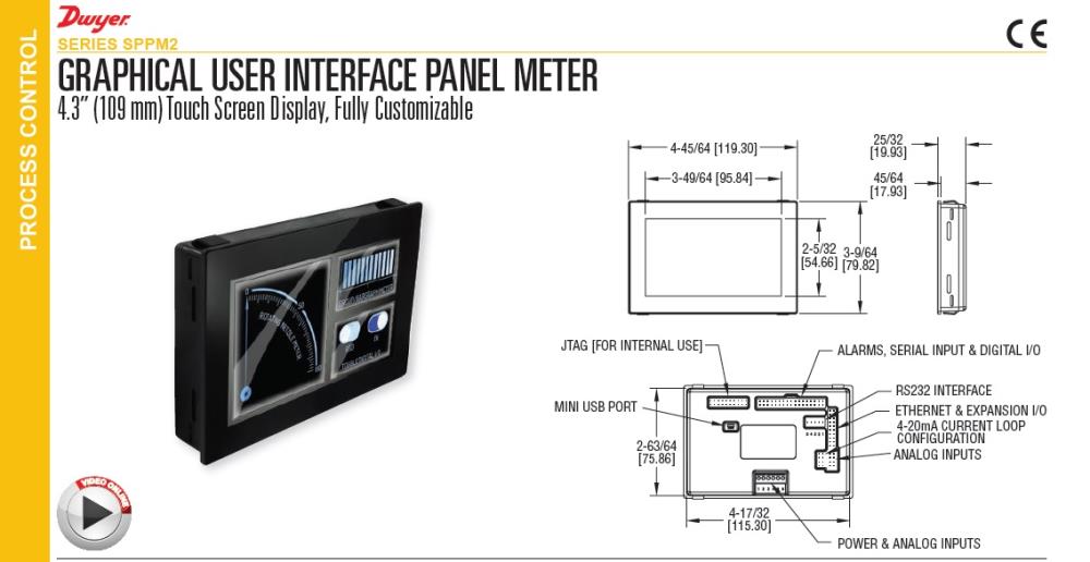 The SERIES SPPM2 Graphical User Interface Panel Meter