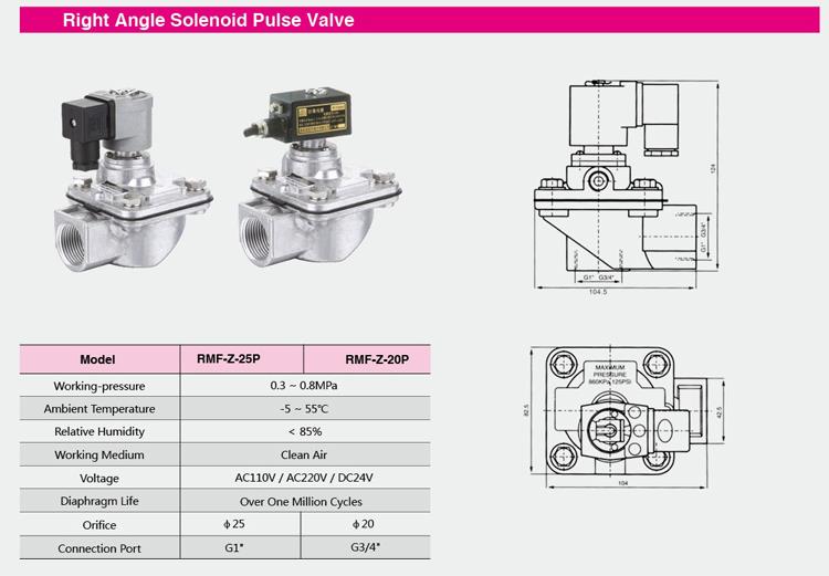 Pulse valve  RMF-Z-20P,G3/4"