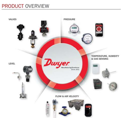 PRODUCT OVERVIEW PRESSURE,VALVES,LEVEL,FLOW & AIR VELOCITY ,TEMPERATURE, HUMIDITY & GAS SENSING ,TEMPERATURE, HUMIDITY & GAS SENSING ,,Instruments and Controls/Air Velocity / Anemometer