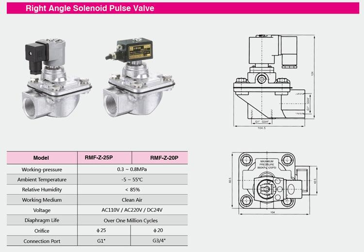 Pulse valve RMF-Z-25P,G1"