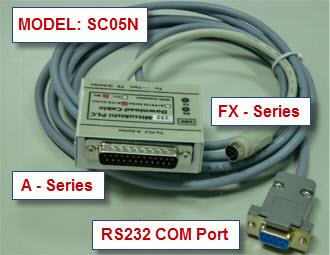 PLC Download Cable - RS232 TO PLC MITSUBISHI_ A-FX Series รุ่น SC05N,PLC Download Cable,USB,DOWNLOAD CABLE,plc,plc mitsubishi,usb cable,RS232,SC05N,LEOS (ลีออส),Instruments and Controls/Accessories/General Accessories