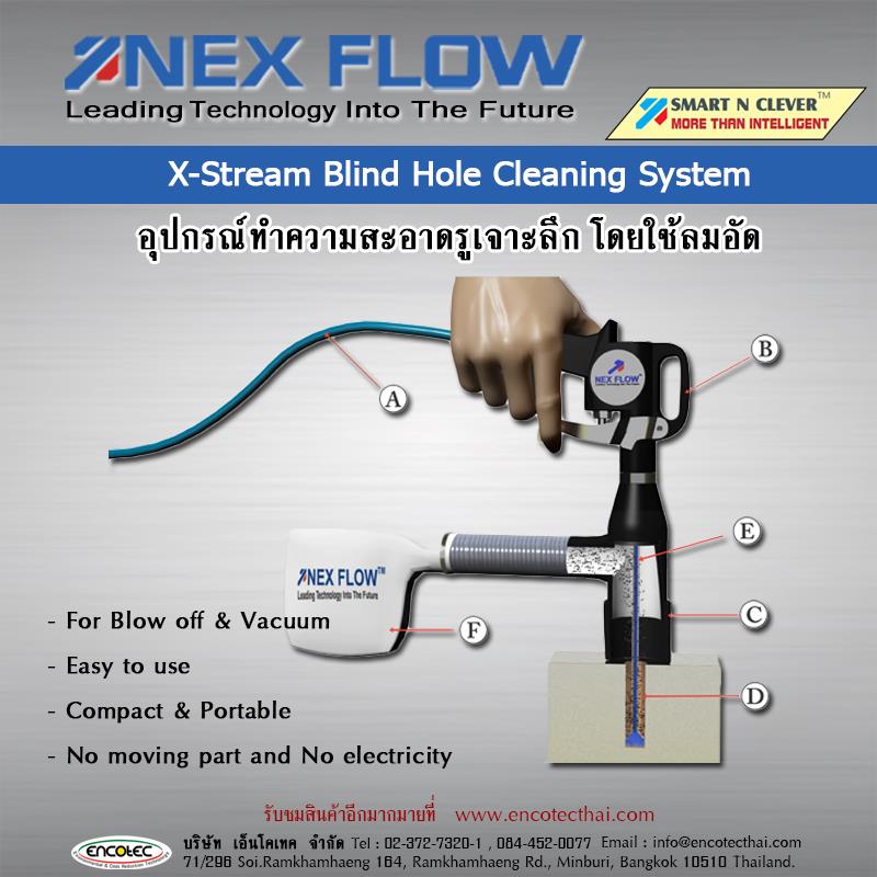 X-Stream Blind Hole Cleaning System -   อุปกรณ์ทำความสะอาดรูเจาะลึก โดยใช้ลมอัด ,อุปกรณ์ทำความสะอาดรูเจาะลึก ,อุปกรณ์ทำความสะอาดรูเจาะลึก โดยใช้ลมอัด, X-Stream Blind Hole Cleaning System,ทำความสะอาดรูเจาะลึก,Nex Flow,Machinery and Process Equipment/Process Equipment and Components