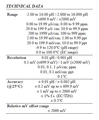 เครื่องวัด pH น้ำแบบหลายพารามิเตอร์  pH/ORP/Cond/TDS/Temp Bench Meter with GLP