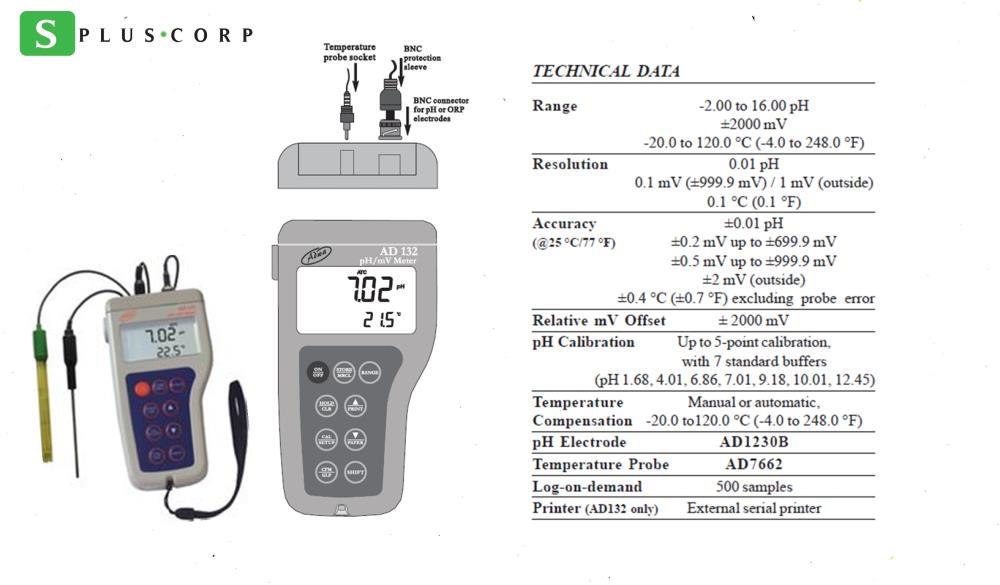 เครื่องวัด pH meter