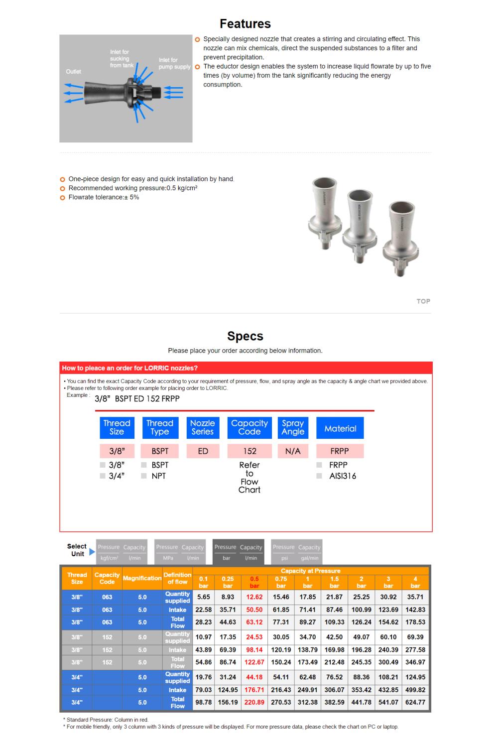ED Series - Industrial mixing tank eductor nozzle