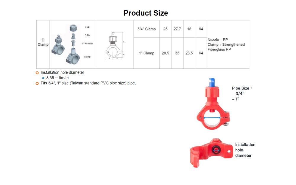 D-Clamp Series - Industrial Low Pressure Wide Angle Flat Fan Clamp Nozzle
