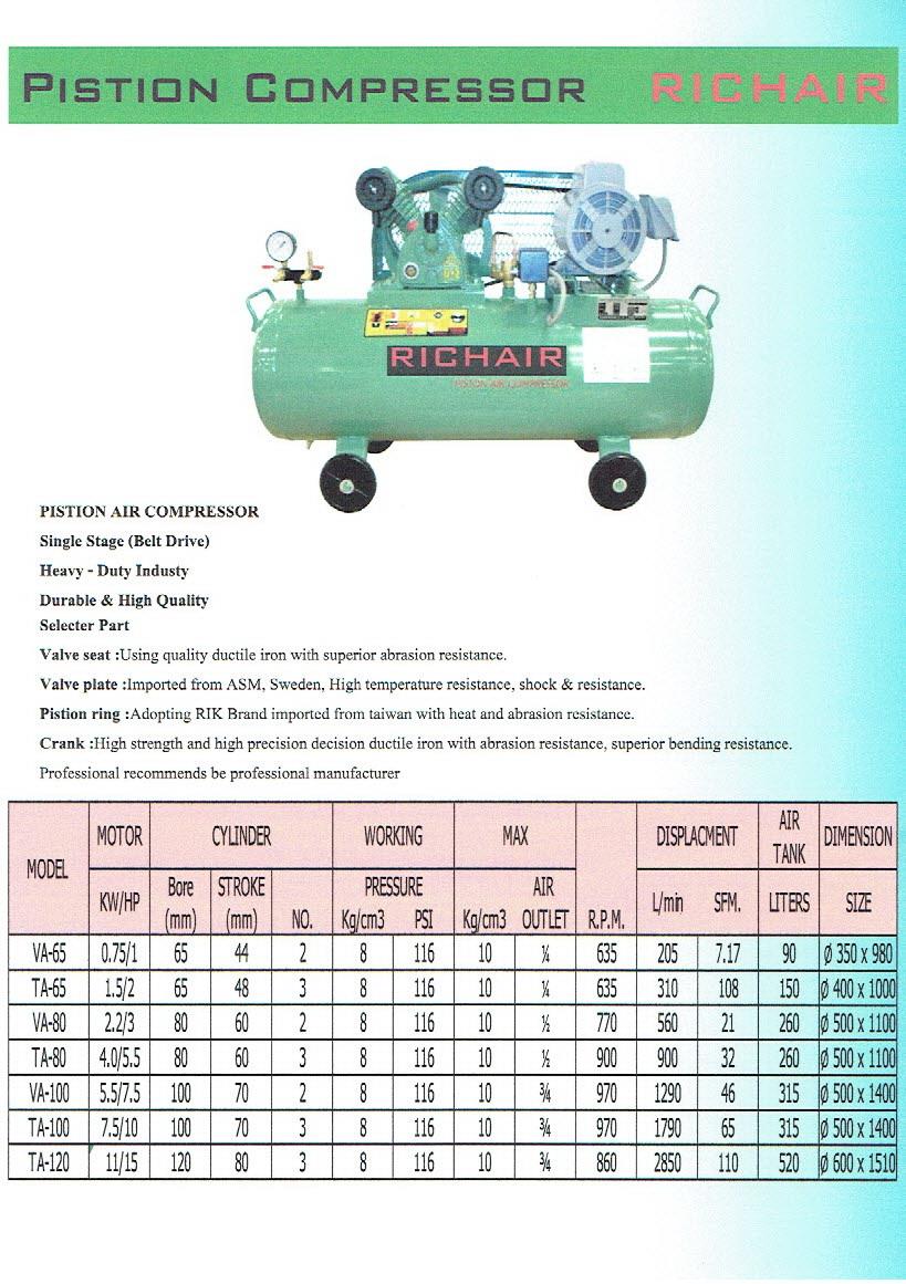 PISTION COMPRESSOR RICHAIR,DSR0001,RICHAIR,Machinery and Process Equipment/Compressors/General Compressors
