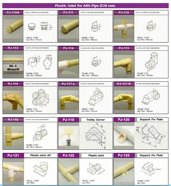 Plastic Joint for ABS pipe,plastic joint , Plastic Joint for ABS pipe,,Materials Handling/Racks and Shelving