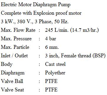 PDP Electric Motor Diaphragm Pump + Ex-proof motor 3 kW.