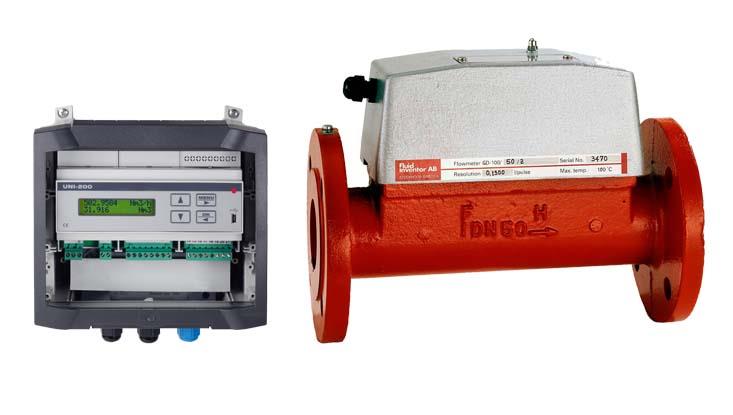  Gas Flowmeter  Fluid Inventor AB,GD-100,Fluid Inventor AB,Instruments and Controls/Flow Meters