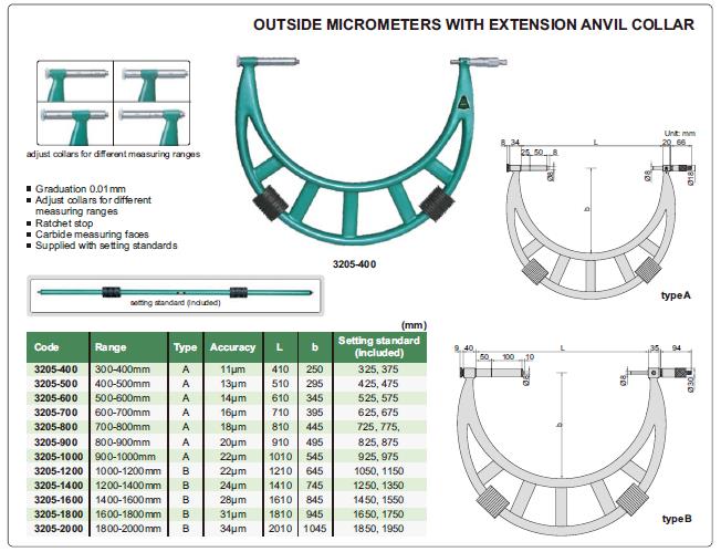 OUTSIDE MICROMETER WITH EXTENSION ANVIL COLLAR,Tooling,INSIZE,Instruments and Controls/Micrometers
