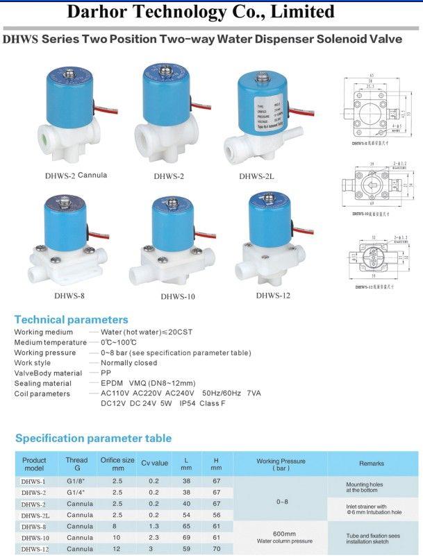DHWS solenoid valve for RO system รหัสสินค้า DHWS1