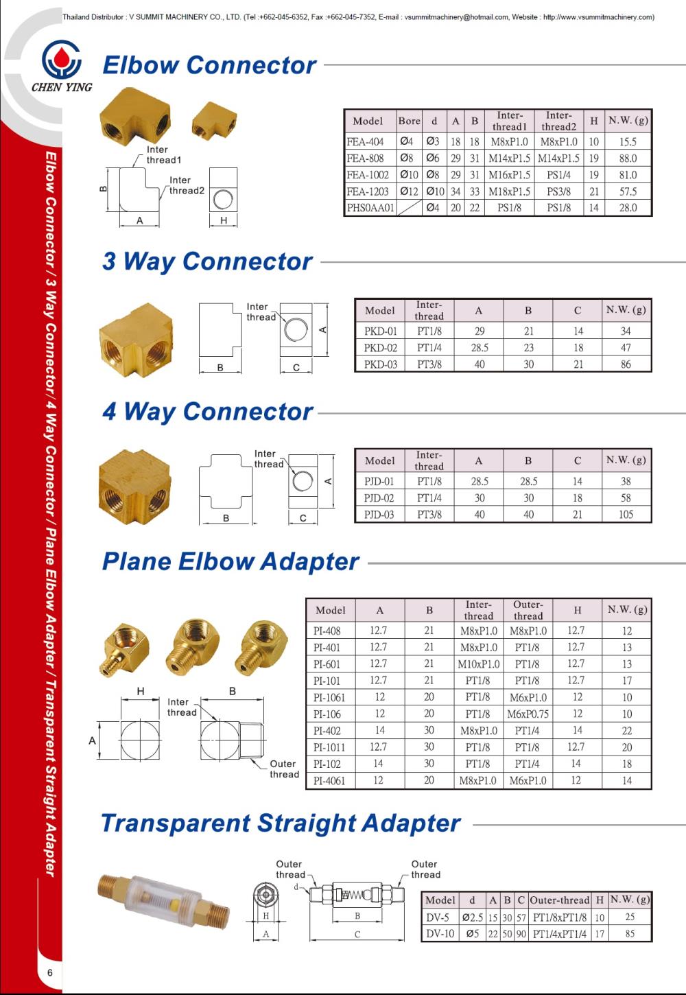 Elbow Connector, ข้อต่อ, ข้อต่อทองเหลือง, ข้อต่องอ, ข้อต่องอทองเหลือง, ข้อต่อแอลทองเหลือง, ข้อต่อ L ทองเหลือง, ข้อต่อแอล, ข้อต่อ L