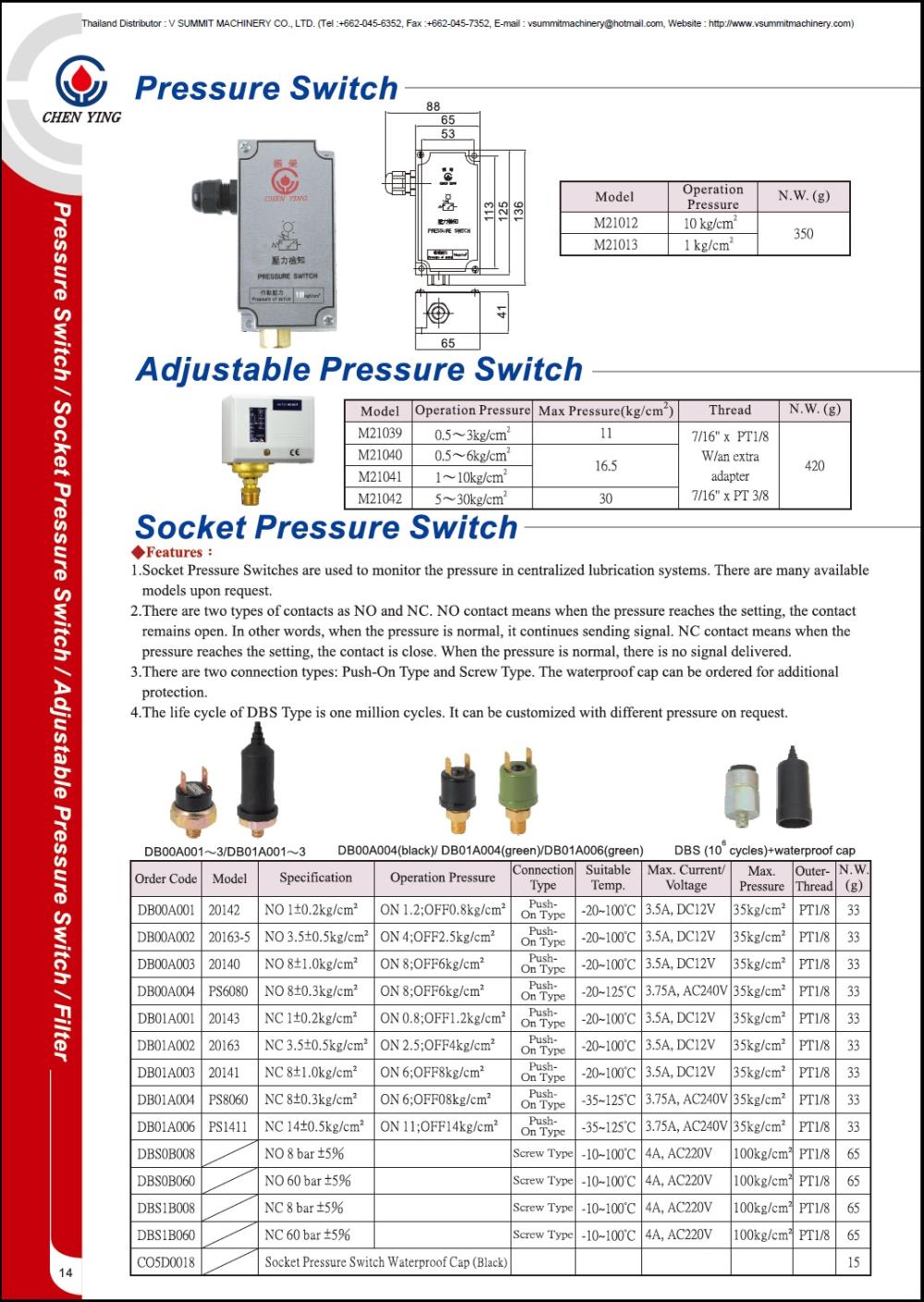 Adjustable Pressure Switch, เพรสเชอร์ สวิตช์, เพรสเชอร์ สวิตช์ ปรับได้