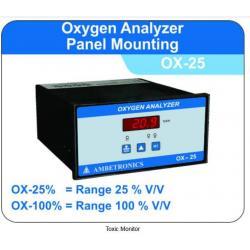Toxic  Monitor รหัสสินค้า OX-25,Gas Transmitter,ambetronics,Automation and Electronics/Electronic Components/Transmitters